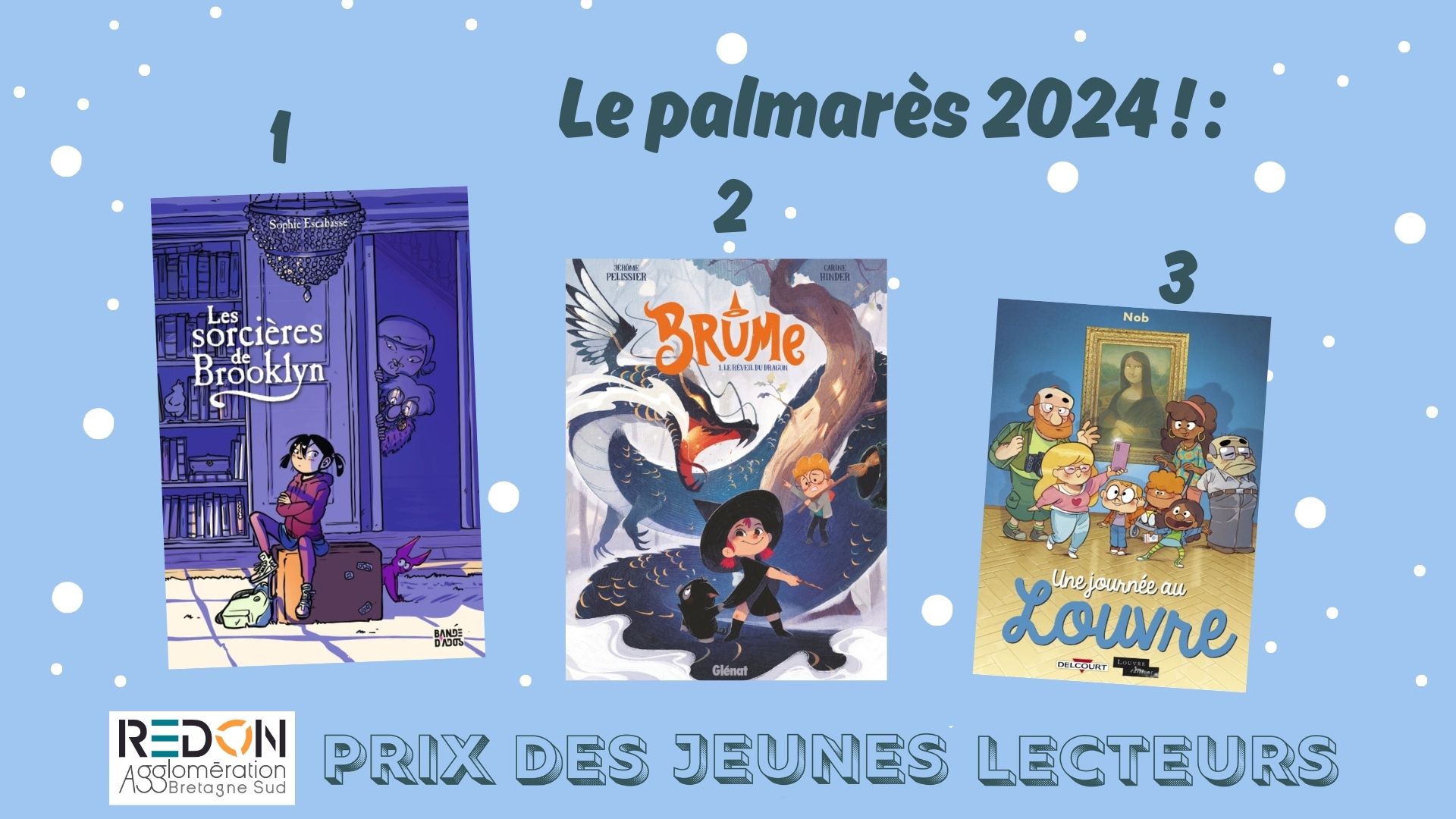 Palmarès jeunes lecteurs 2024